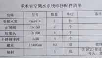 重庆市第七人民医院关于手术室空调水系统维修配件市场调研函（加急）