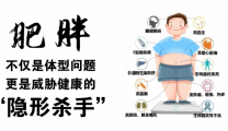 关于减重手术，您不知道的那些事儿。